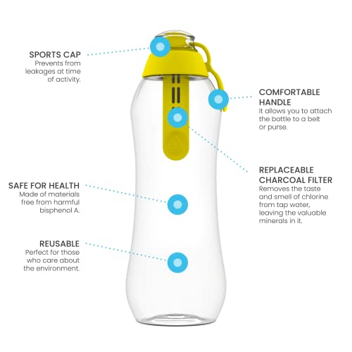 Dafi Sport Water Bottle With Filter Yellow | 24 Oz | Personal Reusable Water Bottle, Backpacking Filter Replacement, Tap Water Straw Purifier, Water For Travel #TOP1