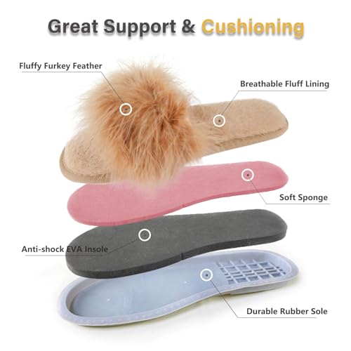 Image of Fur Story Women's Furry Slippers Open Toe Fuzzy Slippers Memory Foam Fluffy House Sandal