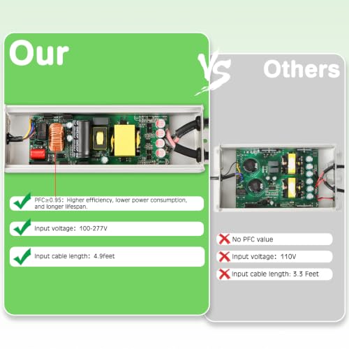 Image of LED Driver 400 Watts(200W X2) 12V DC Transformer,Waterproof IP67 Power Supply, Adapter with 3-Prong Plug 4.9 Feet Cable for Any DC led Lights, Computer Project, Outdoor Light
