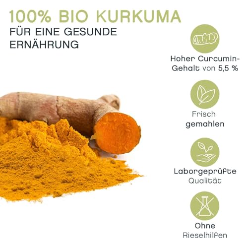 BIO Kurkuma Pulver (Gelbwurz Curcuma) 250g | Reine Kurkumawurzel fein gemahlen | hoher Curcumin Gehalt von 5,5% | Rohkostqualität | Pfefferdieb