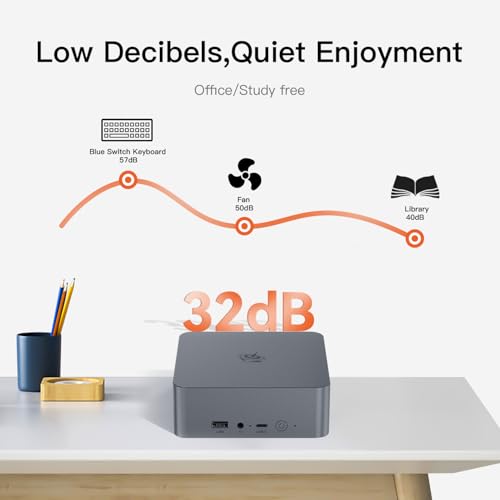 Image of Beelink EQR5 Mini PC,AMD Ryzen 5 5500U Processor(6C /12T,up to 4.0GHz),16GB DDR4 RAM 500GB NVMe PCIE3.0x4 SSD,Mini Computer Support 4K Dual Screen Display /Dual LAN /WiFi 6 /BT5.2 /USB 3.0 /Office /Home
