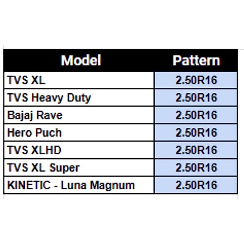 Image of Ceat F85 2.50-16 Tube-Type Moped Tyre, Front