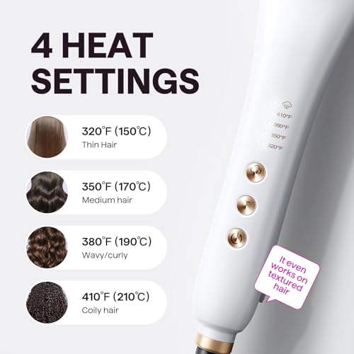 Image of wavytalk Pro Steamline Pro 3 in 1 Straightener Brush - Steam reduces damage, nourishes hair and speeds up straightening.