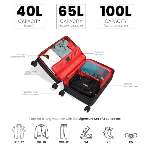 Image of ICON - Signature Polycarbonate (PC) Hard-Sided Cabin Suitcase | Ultra Lightweight & Durable | 8 Spinner Wheels | TSA Lock | Organized Interior | Multiple Colours (Set of 3, Black)