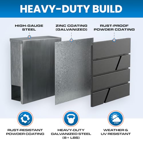 Plexon Locking Mailbox Wall Mount for Outside — Modern Door Mailbox & Secure Key Drop Box — Heavy-Duty Galvanized Steel with Newspaper Holder, Linear Design, Matte Black, 14" W x 14.4" H x 4.2" D by Plexon - Used condition - Image 3