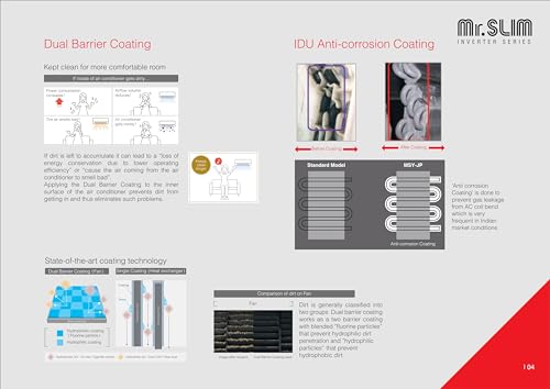 Image of Mitsubishi Electric 1.5 Ton 2 Star MSY /MUY-JP18VF Inverter Split Air Conditioner - 2023 Model