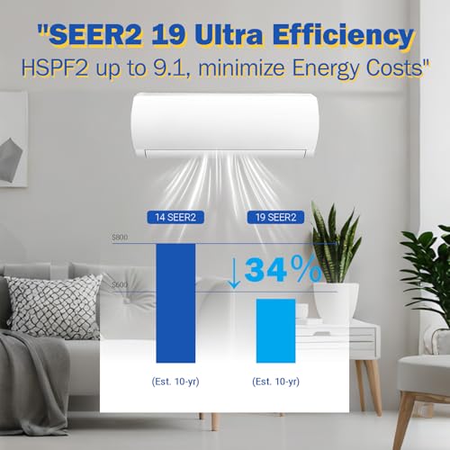 Outdoor Unit of 18000BTU Mini Split AC