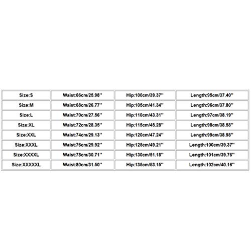 Plus Size Capris Pants For Women Cotton Linen High Waist Wide Leg Crop Pants Casual Loose Fit Summer With Pockets(Blue-D,3X-Large) #TOP4