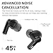 TOZO NC3 Hybrid Active Noise Cancelling Wireless Earbuds with 6 Mics AI Clear Call Ear Buds 55H Playtime with LED Display 32 Preset EQs via APP Bluetooth 5.3 IPX8 Waterproof in Ear Headphones
