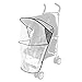 Maclaren Raincover, Triumph