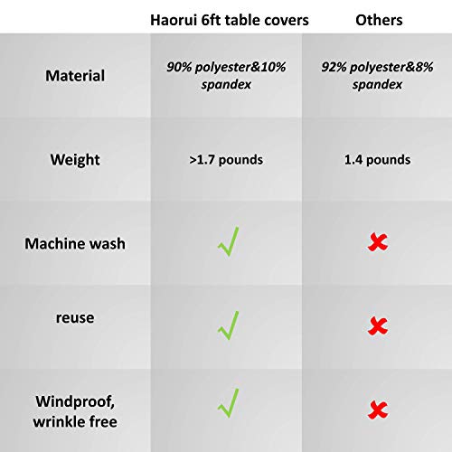 Haorui Rectangular Spandex Table Cover (6 Ft. Emerald) #TOP3