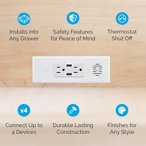 Docking Drawer Blade in-Drawer Outlet, Integrated Safety Shutoff, (2) USB-A & (2) 15 amp AC, White