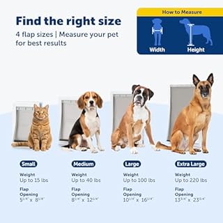 PetSafe Freedom Aluminum Dog and Cat Door - Durable Frame - Small, Medium, Large, X-Large