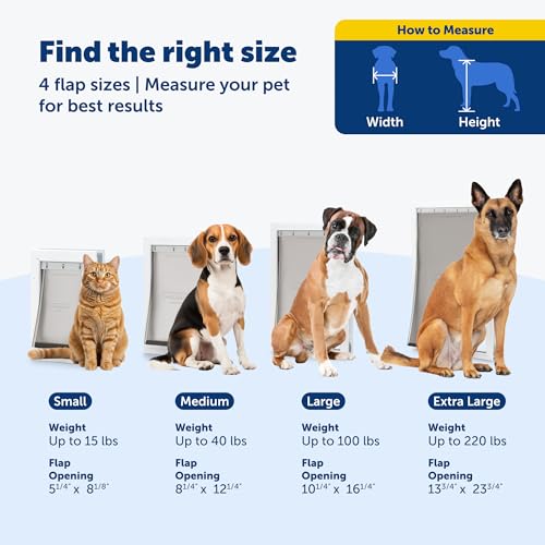 PetSafe Freedom Aluminum Pet Door Medium, White - image 5