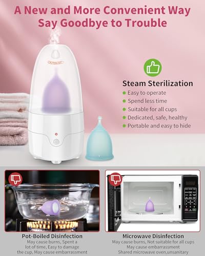Menstrual-Cups-Steamer-Sterilizer with 2 Reusable Menstrual Cups, Period Cups Cleaner Wash Kit, Cleans Your Cup in 2-5 Mins and Will Automatic Power Off When The Temperature Reaches