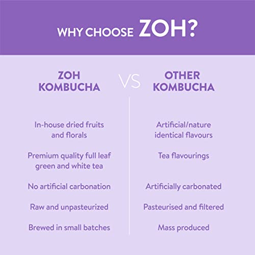 Image of Zoh Probiotics Lavender Kombucha | Tea with detoxifying acids, and digestive enzymes. Raw, unfiltered, and unpasteurized with Mother. Made with real Lavender flowers (330 ml, Pack of 3)