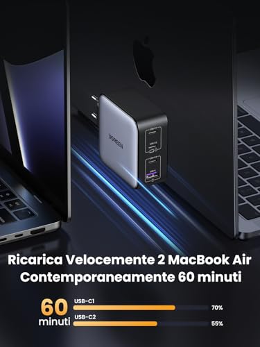 Chargeur USB C rapide UGREEN Nexode 100W et câble USB C vers USB C PD 3.1 - 3