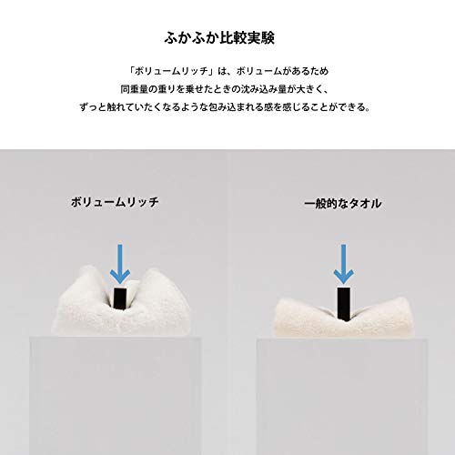 タオル研究所のタオル 毎日シンプル を１カ月使ってみた感想 レビュー サガコソ 佐賀でこっそりと子育て