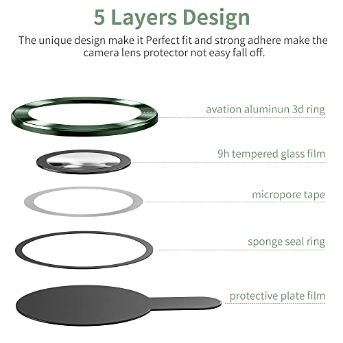 Image of Supershieldz CAM-Guard 3D Camera Lens Protector Ring for iPhone 12 Pro Max, Keep Original Design and Color, 9H Hardness, Easy Installation - Green Titanium