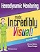 Hemodynamic Monitoring Made Incredibly Visual (Incredibly Easy! Series®)
