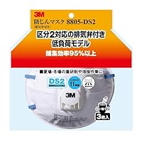 3M 8205-DS2 防塵マスク 200枚　新品未使用 Amazon.co.jp: 3M 8205-DS2 防じんマスク 3P : 産業・研究開発用品