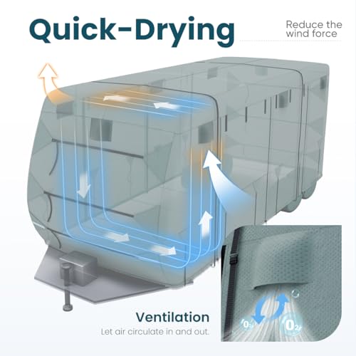 image for KING BIRD Travel Trailer RV Cover Extra-Thick 4 Layers Anti-UV Top Pan