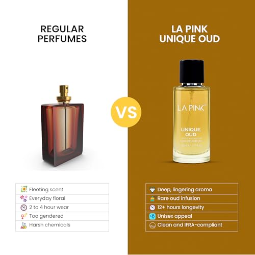 Image of La Pink Unique Oud EDP Perfume for Woman & Man | Oud, Leather, Woody & Musky Notes | Long Lasting Unisex Luxury Fragrance for Men & Women | 50ml