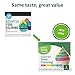 Amazon Fresh, Assorted Food Coloring, 1.2 Fl Oz (Pack of 4) (Previously Happy Belly, Packaging May Vary)