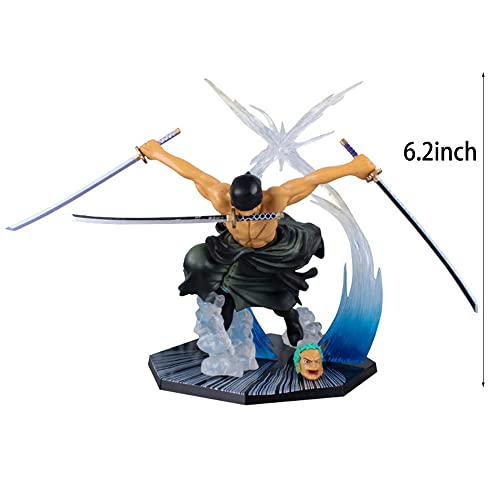 Lxyisl Anime Action Figure Monkey D. Luffy/Sanji/Portgas·d·ace/Roronoa Zoro Gift For Christmas, Halloween #TOP1