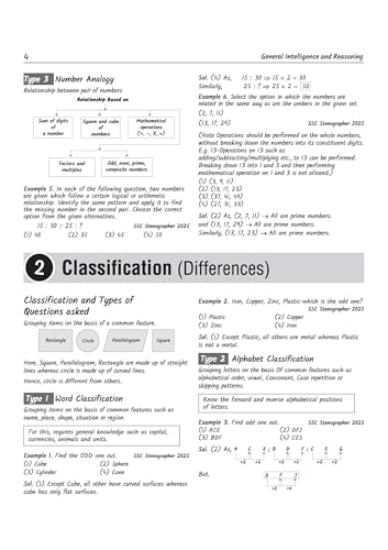 Image of Arihant SSC Stenographer (Grade C & D) Exam 2026 | Sectionwise Notes (Reasoning, GS, English) | 10 Solved Papers (2024-2025) | 10 Mock Tests (5 Offline + 5 Online) | Current Affairs