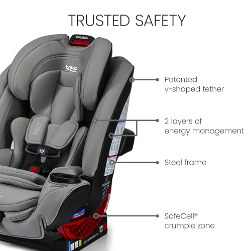 Image of Britax One4Life All-in-One Car Seat, Up to 10 Years of Use, Rear Facing, Forward Facing, & Booster Modes, Extended Rear-Facing, ClickTight Installation & Breathable SafeWash Fabrics - Mineral Gray