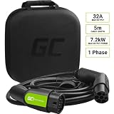 Ampia compatibilità | Il cavo GC è compatibile con tutte le auto elettriche e gli ibridi Plug-in con connettori di Tipo 2 e CCS2 inclusi I-Pace, EQC, i3, Leaf, e-Golf, e-Up!, CITIGOe iV, Kuga PHEV, Fortwo, A250e, Kona EV, Soul EV, ecc.