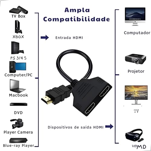 Divisor E Duplicador 1 Hdmi Macho Para 2 Hdmi Fêmea 2 Telas