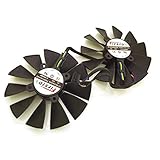 high quality, each fan is tested before shipping and is working fine
