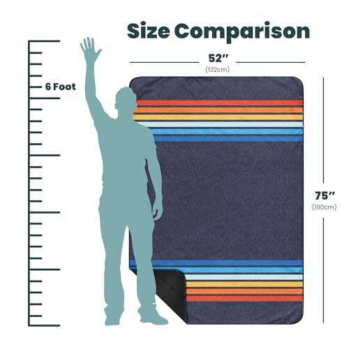 Image of Rumpl Everywhere Mat, Waterproof Picnic Blanket and Ground Mat for Camping, Hiking, and Picnicking, 52x75 Inches, Coast Retro Rays