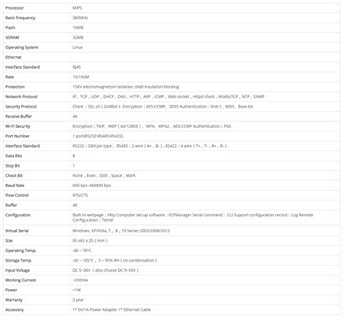H&D Industrial RJ45 RS232/485/422 Serial to
