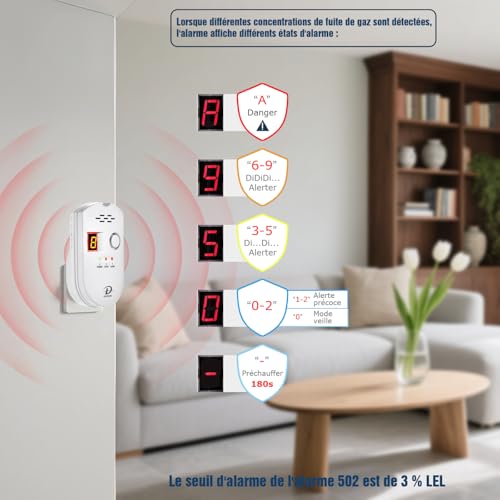 D MODUN - Détecteur de Gaz, Moniteur de fuites de Gaz Naturel/GPL/Charbon, avec Alarme sonore et Affichage numérique LED Détection Le Méthane Propane Butane, Convient pour Cuisine Camping-Car Garage – vue 3
