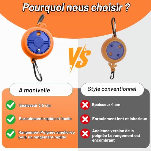 Vlecexs Corde a Linge Retractable 10m, Fil a Linge Extérieur Retractable, Portable Corde à Linge Voyage avec 10 Boucles Fixes et 20 Pinces Coupe‑Vent pour Camping, Salle de bain, Jardin, Hôtel, Orange – vue 6