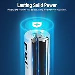 EBL AAA Rechargeable Batteries 1100mAh Triple A Battery 1.2V Ni-MH, Retail Pacakge - 8 Packs