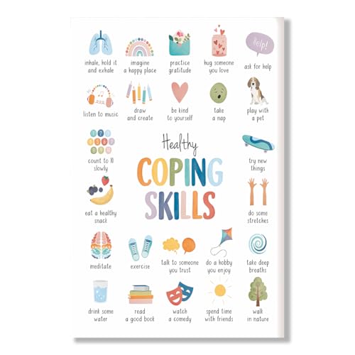 Healthy Coping Skills Poster Calming Strategies For Anxiety Relief Therapy