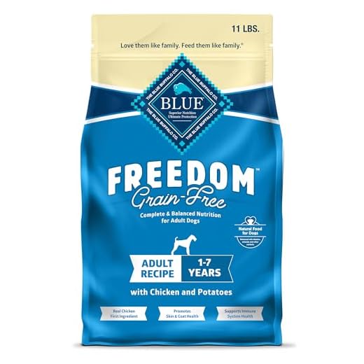 Blue Buffalo Freedom Grain-Free Dry Dog Food, Complete & Balanced Nutrition for Adult Dogs, Made in the USA with Natural Ingredients, Chicken & Potatoes, 11-lb Bag
