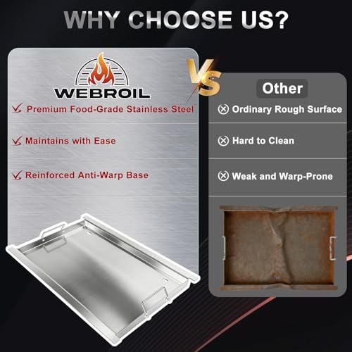 Full Size Griddle Insert for Napoleon Prestige PRO 500, Built-in Prestige 500, P500RBPSS, BIP500RBNSS-3, P500RSIBNK-3, P500, P500N Grills Accessories, Stainless Steel Griddle Plate, 26.3''L X 17.7''W by WEBROIL - Image 6