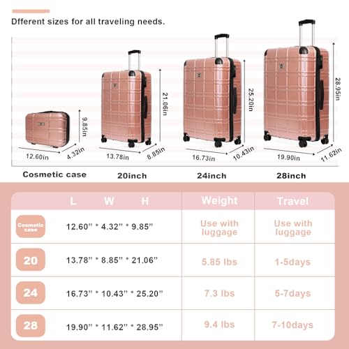 Luggage Sets ABS+PC Hardshell 4pcs Luggage Hardside Lightweight Durable Suitcase sets Spinner Wheels Suitcase with TSA Lock (12/20/24/28),Pearl Blue (Rose Gold)3