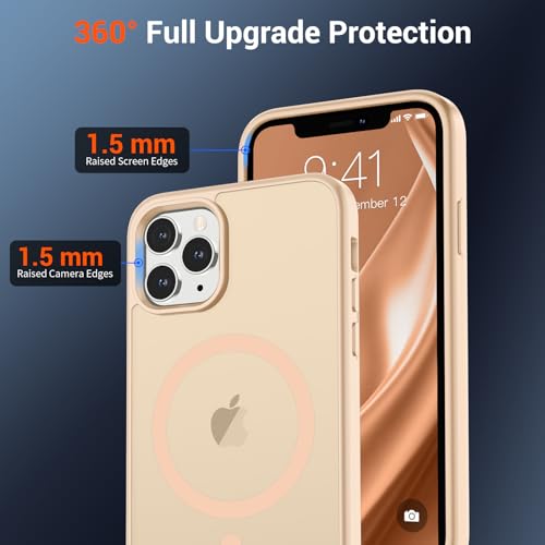 image for SUPFINE Phone Case for iPhone 11 Pro Max Sand Pink | Magnetic, Compati