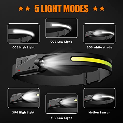Alixumiss Rechargeable LED Headlamp, Headlamp Flashlight Wide Beam Lightweight Headlamps, COB 230° Illumination, Motion Sensor, Waterproof Head Lamp, 5 Modes Headlight for Camping, Cycling,Running - Image 3