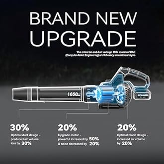 GEVEELIFE Leaf Blower Cordless, 650CFM & 3 Speed Levels, Electric Cordless Leaf Blower with 2 * 5.0Ah Battery Powered, Blowers for Lawn Care, Yard, Blowing Leaves, Dust, Snow