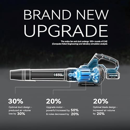 GEVEELIFE Leaf Blower Cordless, 650CFM & 3 Speed Levels, Electric Cordless Leaf Blower with 2 * 5.0Ah Battery Powered, Blowers for Lawn Care, Yard, Blowing Leaves, Dust, Snow