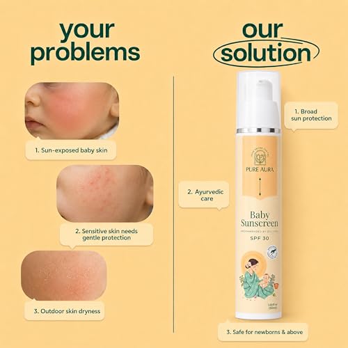 Image of Pure Aura Ayurvedic Baby Wellness Kit - Doctor Recommended Baby Lotion, Body Wash, Massage Oil, Face Cream, Rash Cream & SPF 30 Sunscreen Combo