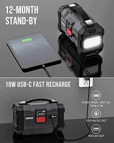 Zukaka Car Jump Starter 4000A Peak 26800Mah Battery Starter Up To All Gas And 8 L Diesel Engine 12V Auto Jump Starter Box Power Bank With Usb And Type C Port Jump Box With Led Light #TOP3