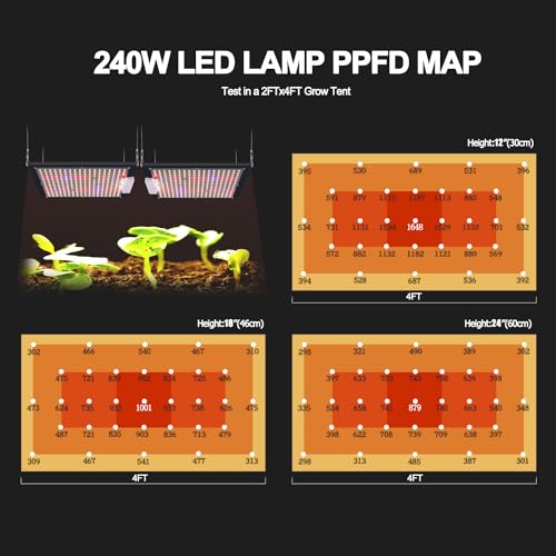 Planta de 240 watts de luz Quantum Board com chip de LED LM301H 3500K UV IR Blue Full Spectrum Plant